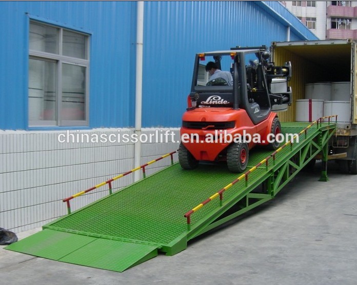 Hydraulic loading and unloading container ramps for trucks