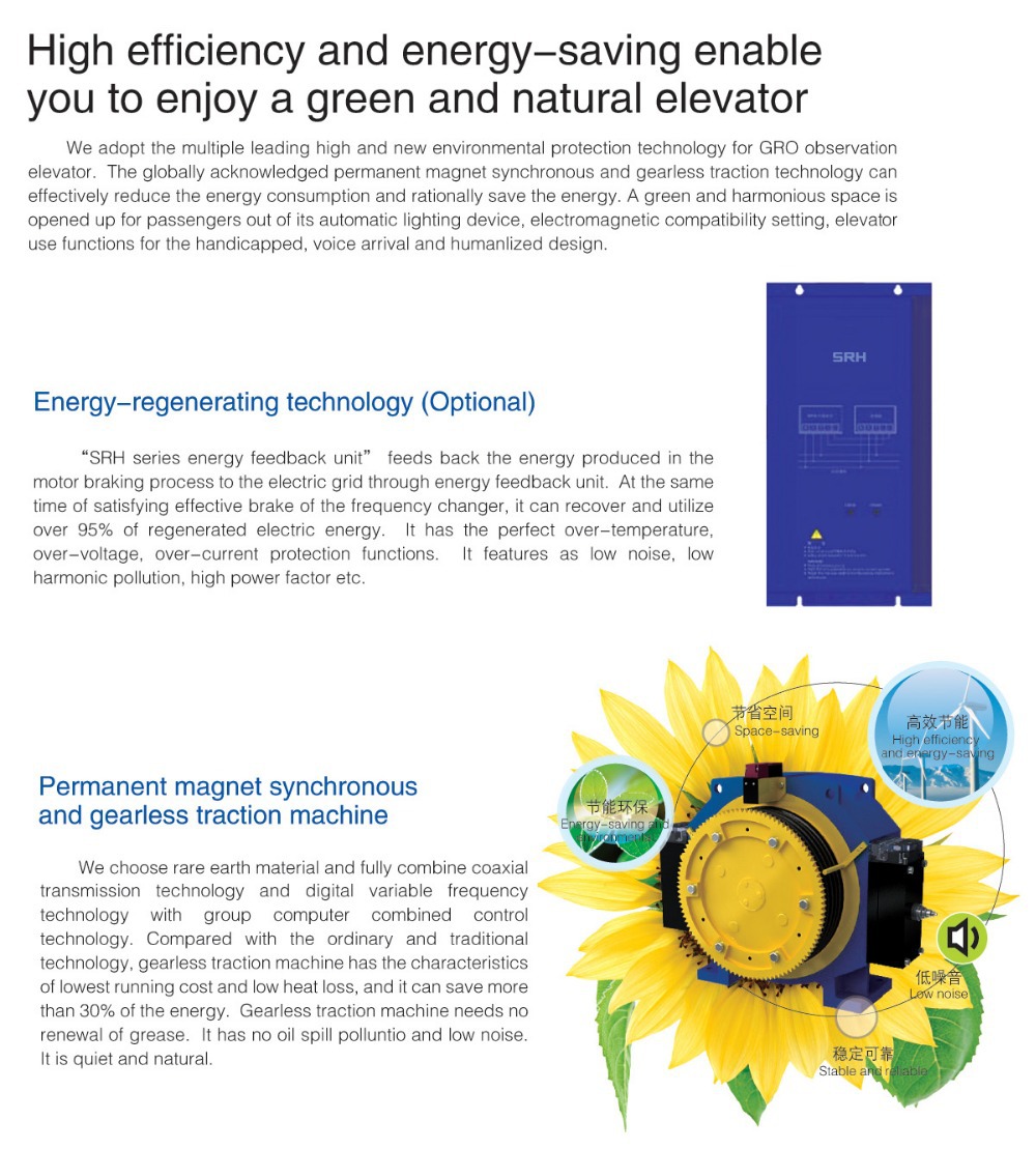 Sicher Scenic Elevator, Panorama Elevator, CE/ISO/CUTR Certification