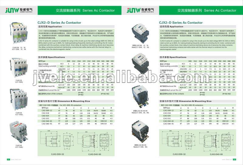 LC1-D25 CJX2-D25 ac contactor