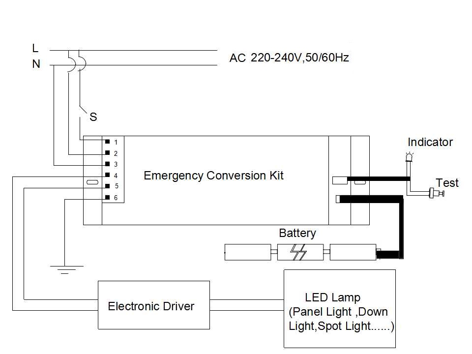 1-15W Li-ion Battery Rechargeable Emergency Power Supply