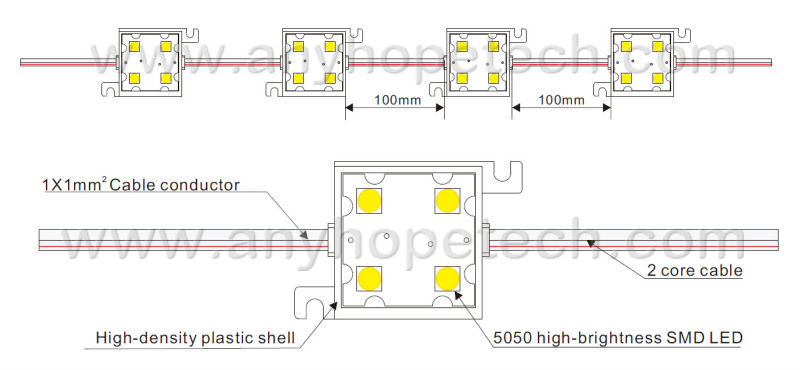 Sing color SMD5050 0.96W per pc 4LEDs high power led module