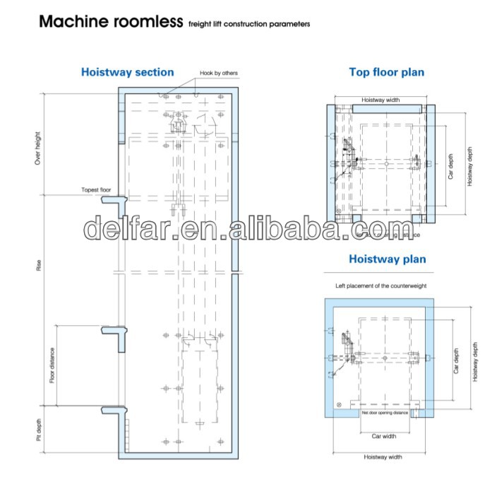 Machine Room-Less Freight Elevator/Cargo Lift