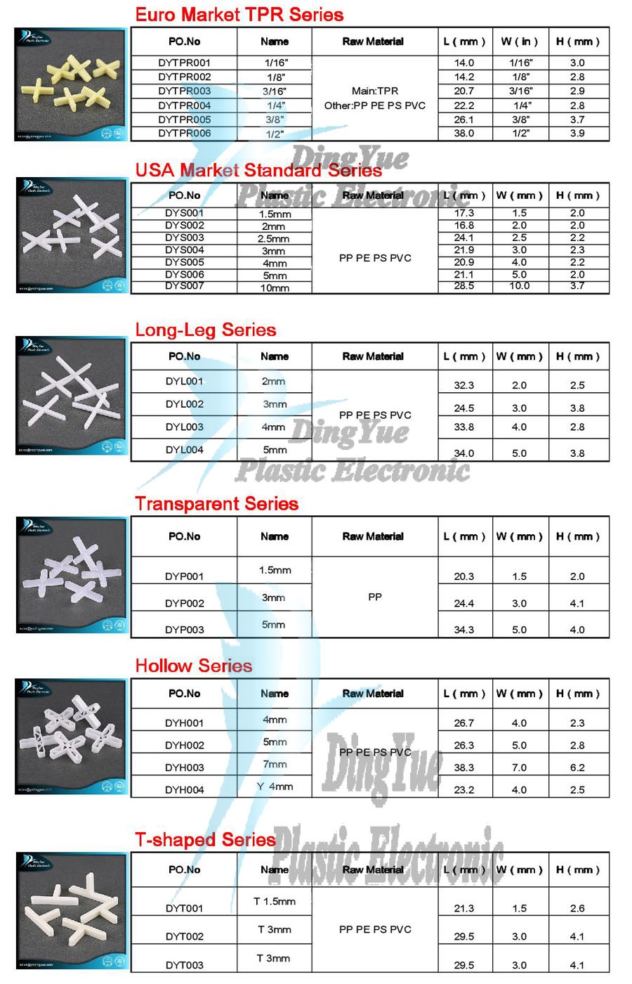 USA Market Standard Series 2mm ceramic spacers