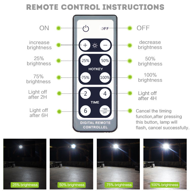 Hooree sl-382A LED Solar Lights Outdoor Security Floodlight 900 Lumen IP65 Waterproof  Auto-induction Solar Flood