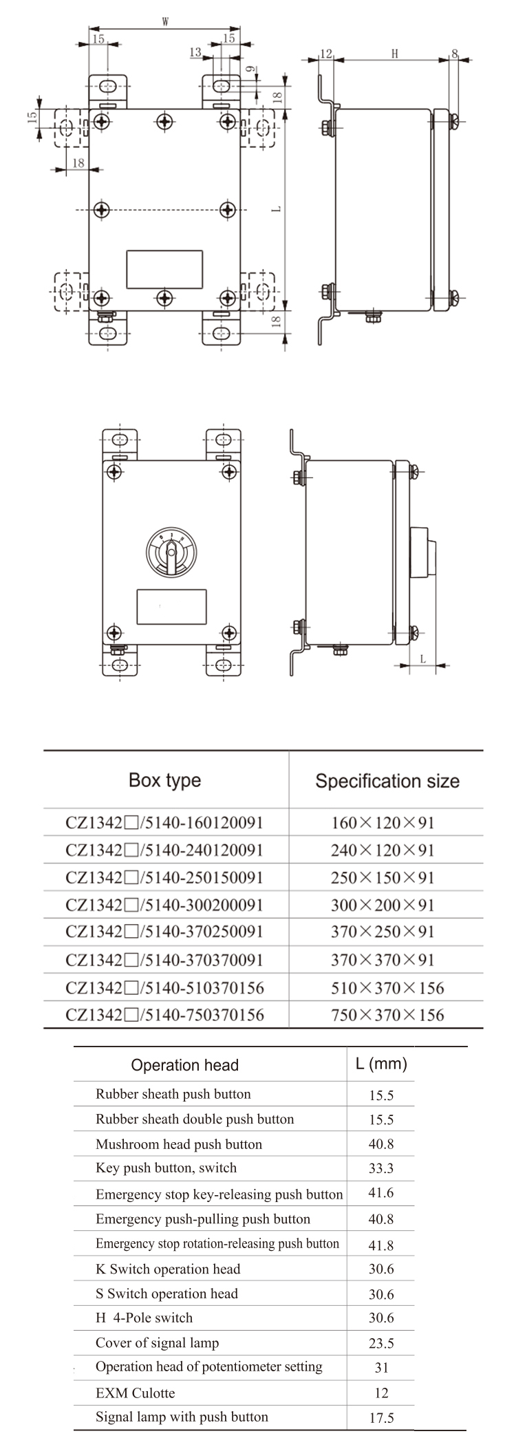 IECEX and ATEX Certified Explosion-proof Metal Electrical Switch Box