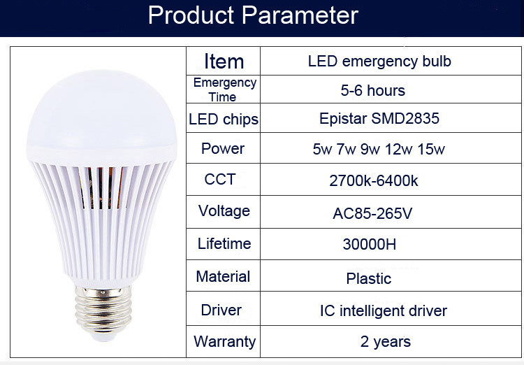 5w 7w 85-265v led emergency bulb 2 years warranty rechargeable bulb/led lights rechargeable