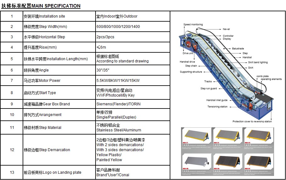 China Escalator Cheap Factory Price Mall Escalator