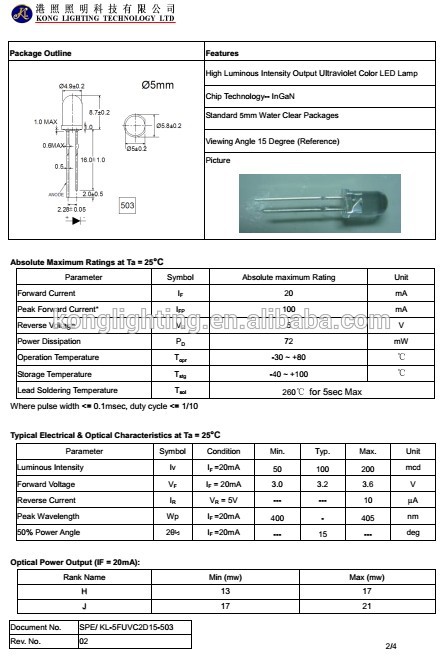 5mm 0.1W-0.5W High lumen DIP KL-WS2901 5mm Round Led