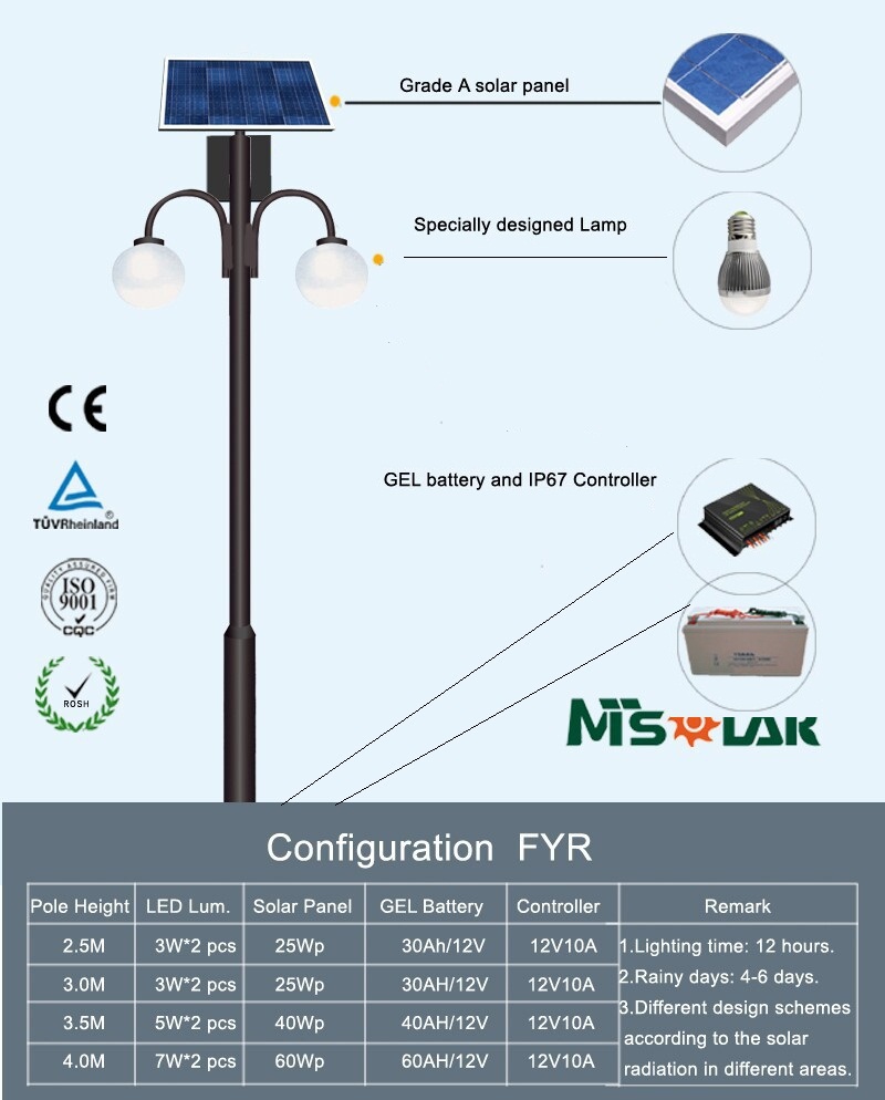 Retro style 3.5m-15w-14h solar powered LED garden lamp