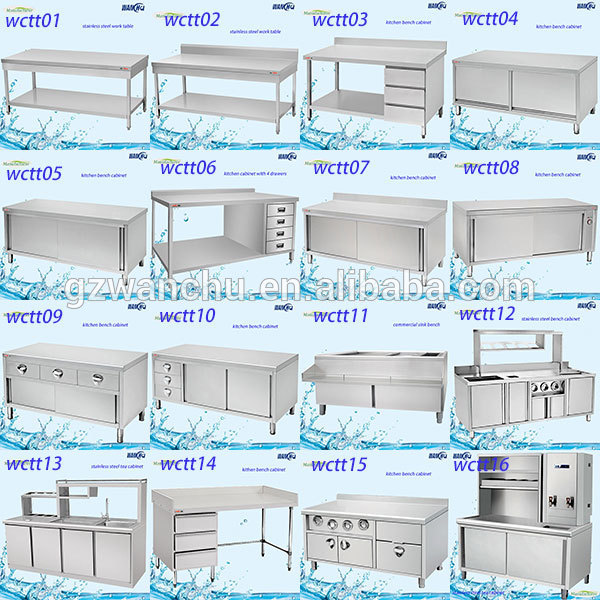 Kitchen Equipment Work Bench,Kitchen Work table ,Stainless Steel Work Table With Under Shelf