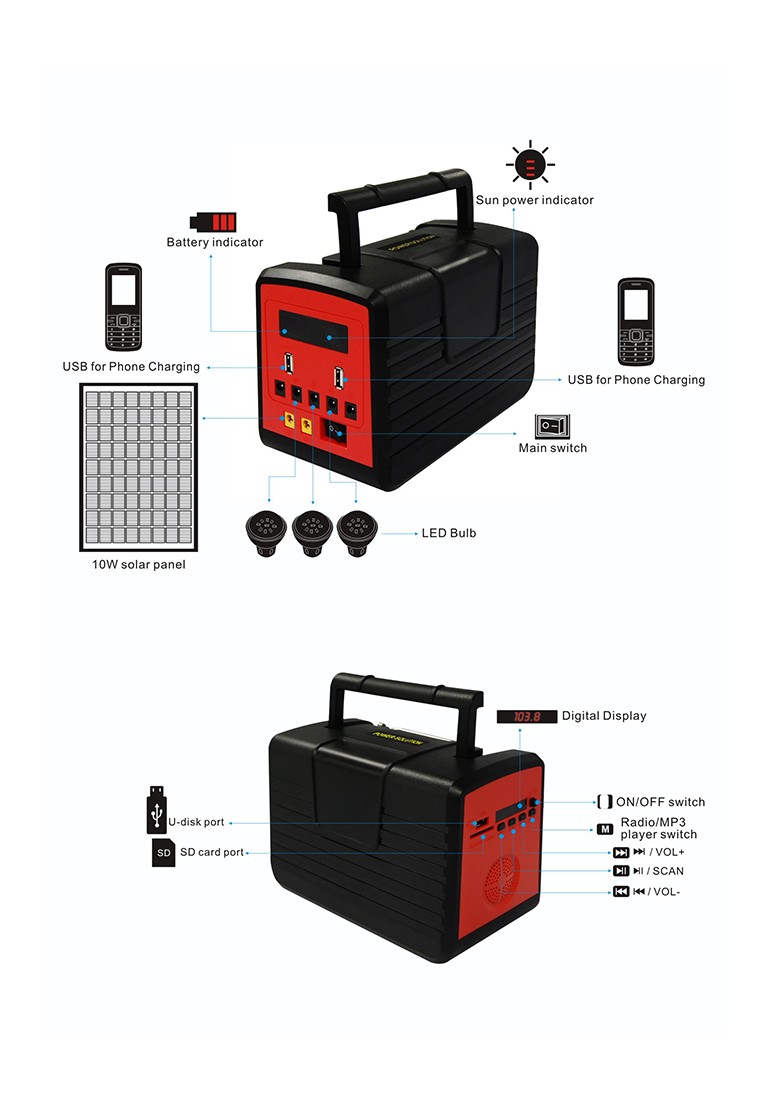 New Design Portable High Quality Solar Power System Home With Radio and Fan for No-Electricity Areas