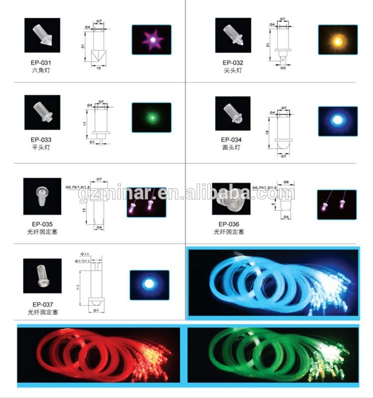 LED fiber optic light engine 20W 6 colors wheel with DMX512