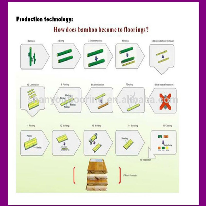 ECO friendly bleaching treatment natural bamboo floor tiles