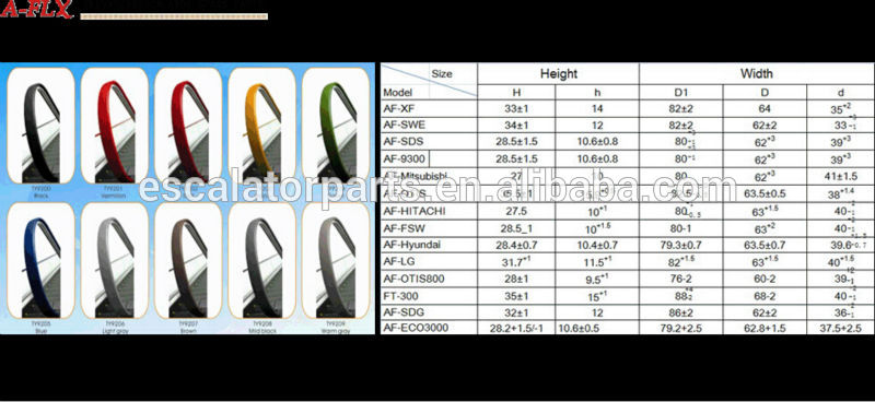 Escalator Black Rubber Handrail Belt For Escalator Parts