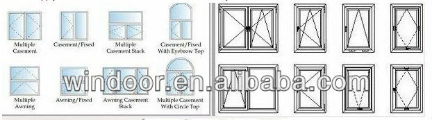 PVC French window