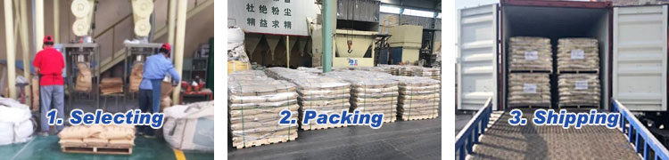 Refractory Concrete refractory lining materials for induction furnaces