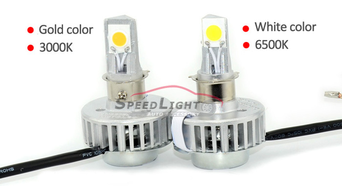 SpeedLight Upgrade Verstion 24W 2500LM M3H Motorcycle LED Headlight LED H4 High Low