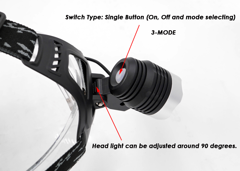 XM-L T6 High Brightness Head lamp Led Headlamp Hunting Headlight with AC Car charger 18650