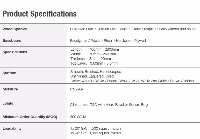 Chinese Ash Engineered Wood Flooring Prefinished 15mm Thick Brushed UV Lacquer