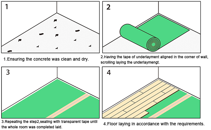 Professional manufacturer wholesale cork sheet cork roll flooring underlayment