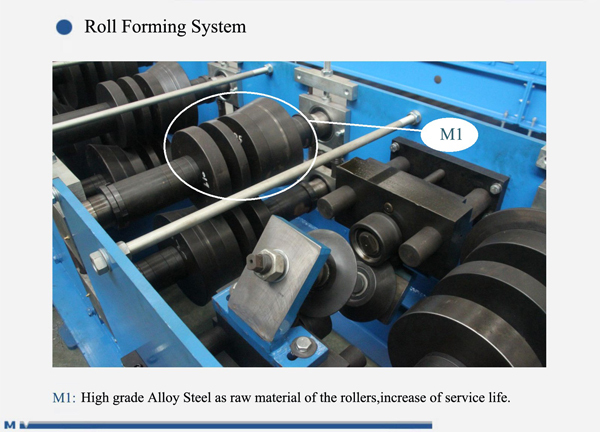 European standard good quality strut channel roll forming machine