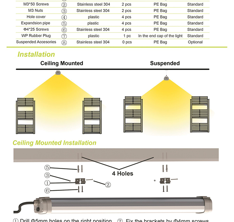 Wholesale YLTP1242 Hanging IP65 Waterproof 4ft Waterproof Batten Light