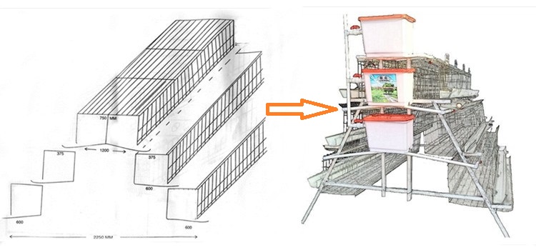 Labor Saving Kenya Poultry Farm Chicken Battery Layer Cages for laying hens