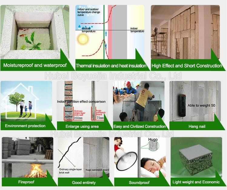 Removable light weight new material EPS cement sandwich kitchen wall panel system