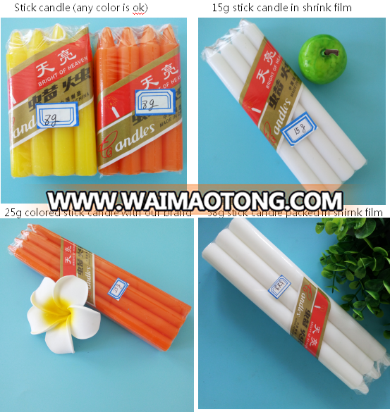 wholesale paraffin wax candles in China