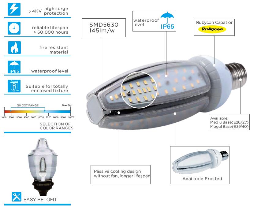 Factory Direct 150W DLC sodium lamp retrofit 400W replacement LED parking lot retrofit kit led corn lamp IP65