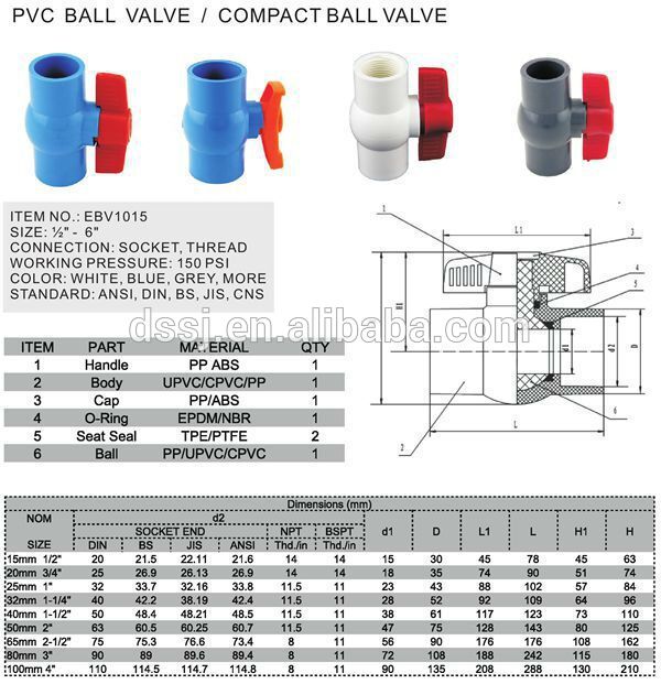 Cheap ball valve/plastic ball valve/environmental ball balve