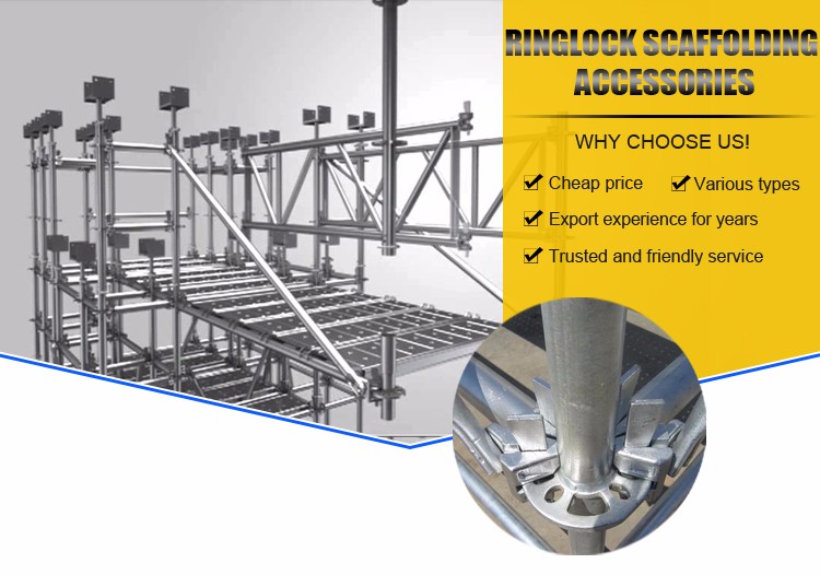 Corrosion resistant galvanized forged ledger blade