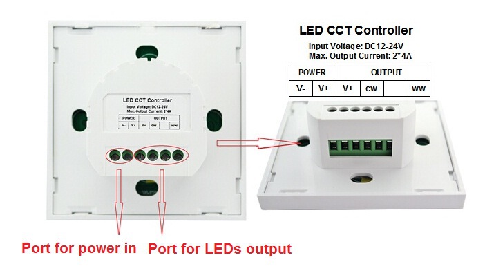 2015 new design dual white wall panel led controller PWM led dimmer led strip touch dimmer DC12-24v ce rohs warranty