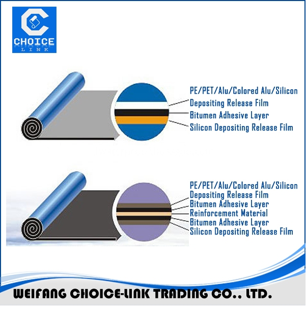 Self-adhesive bituminous waterproofing membrane for roofing