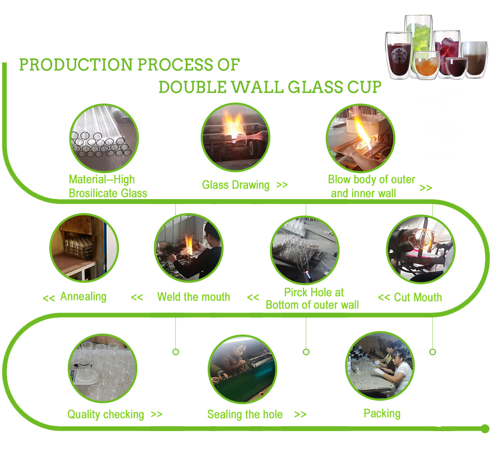 Mouth Blown Thermal Borosilicate Glass Juice Cup