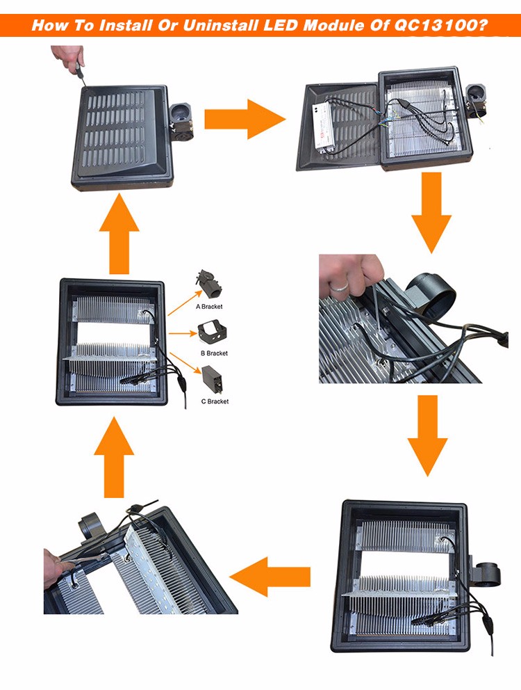 IP65 Waterproof Industrial 100 Watt Led Shoe Box Light