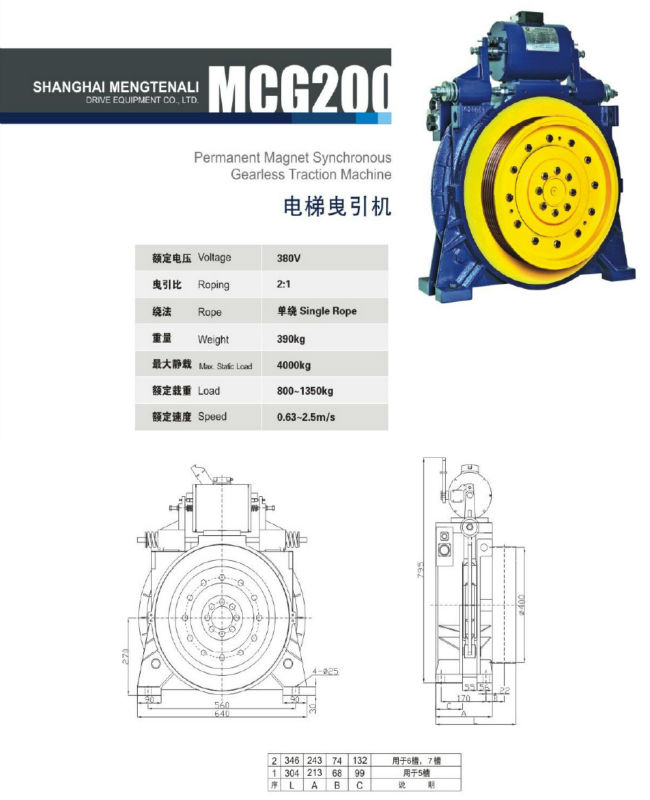 montanaria gearless machine