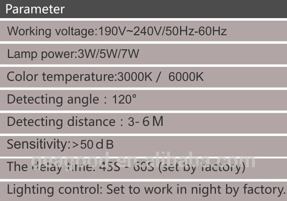 Factory price and golden supplier street sound sensor lights e27 led bulb light 2000k-6500k