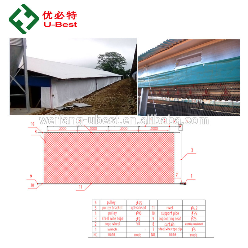 Low Price Modern Poultry Farm Controlled Chicken House Automatic Broiler Equipment