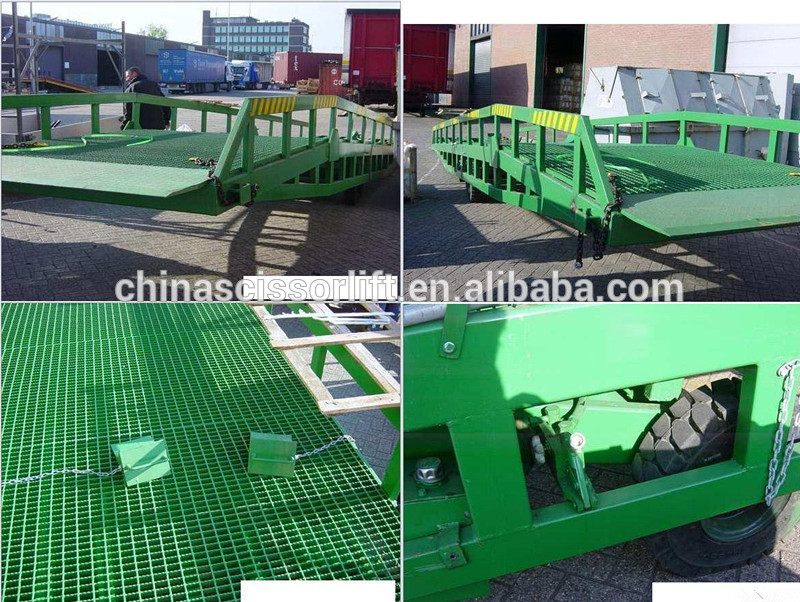 Hydraulic loading and unloading container ramps for trucks