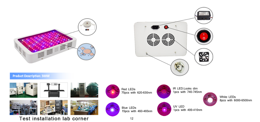 hot sale high efficient 200W 300W 400W 600W 800W 900W 1000W 1200W 1500W 1600W 1800W 2000W custom led indoor plant grow light