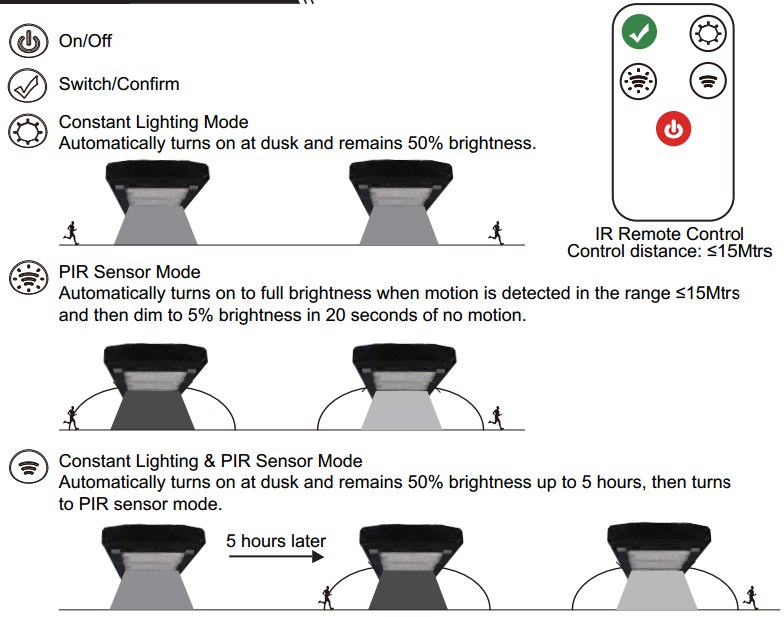 Led Luminaires Strong Housing All In One 40W Outdoor Integrated Solar Led Street Light for Project