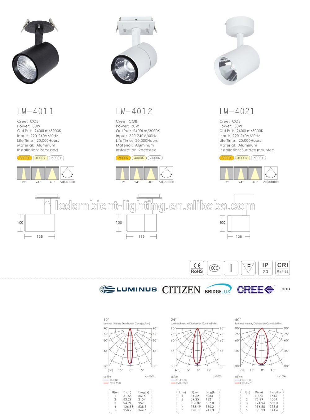 Restaurant using LED Aluminium ceiling type COB surface mount lights profile fixtures