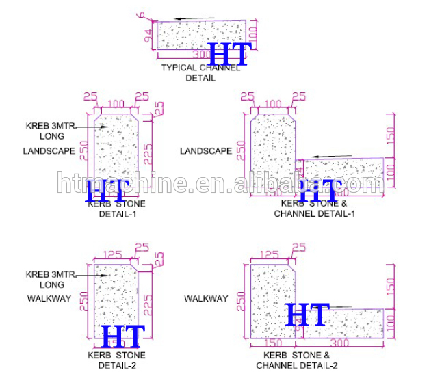 2018 New Designed Concrete Curb And Gutter Machine