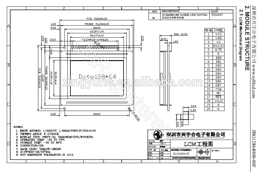 128x64 industrial open frame lcd display for types of energy meters