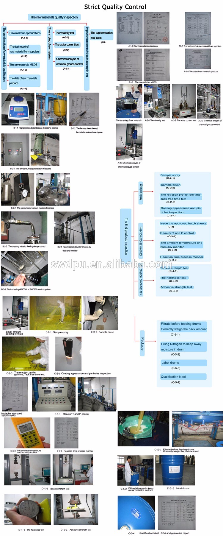 seawater desalination caisson polyurea anticorrosion wear resistance protective coating