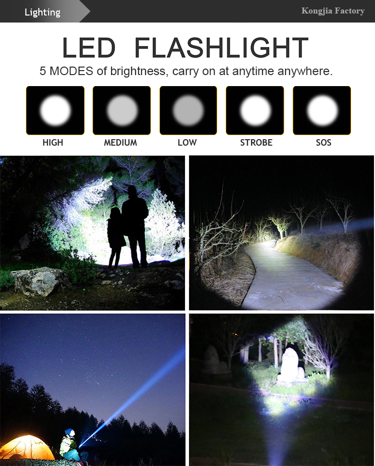 USB Aluminium Alloy Material Fleshlight  Tactical Flashlight  with 10W T6 LED  Colorful Flashlight Part