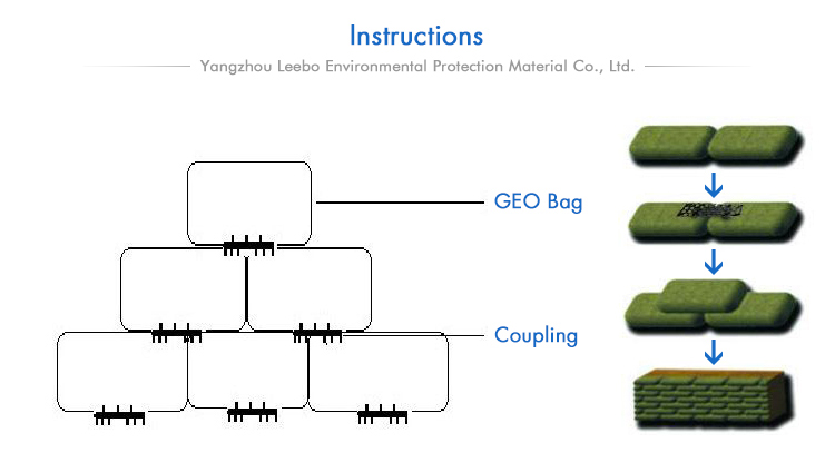 Needle punch technology sludge dewatering geotextile bags