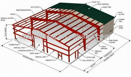 Insulated Steel EPS Sandwich Panel for Wall (ALF--05)