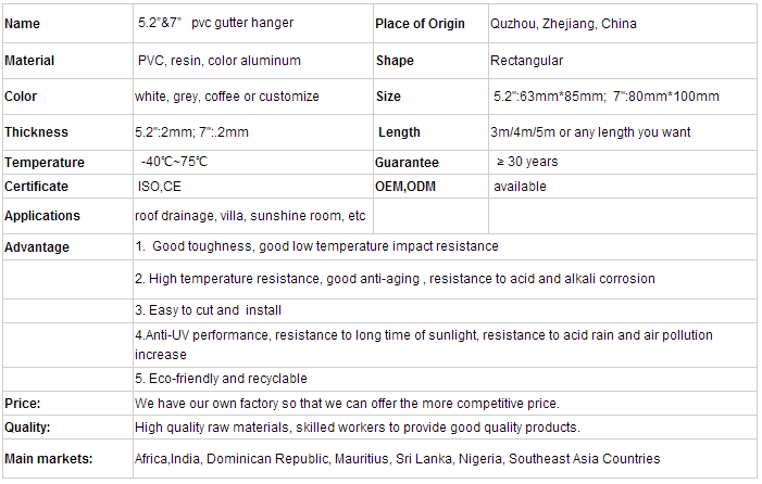 pvc rain gutter hanger of pipe fittings